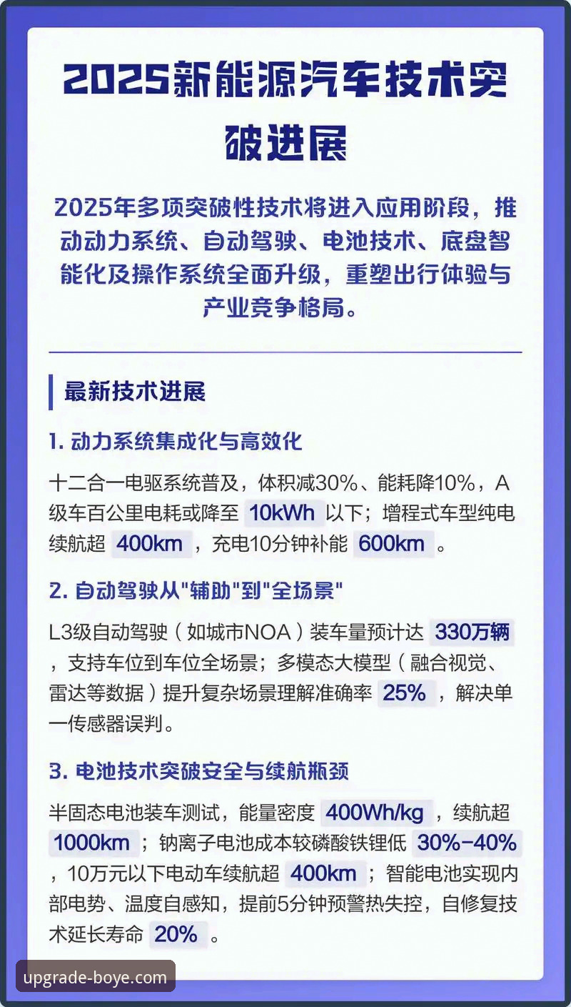 为什么2025全新升级的博业APP官网版本能成为用户首选？深度技术评测